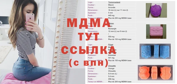 прущий лед Красноперекопск